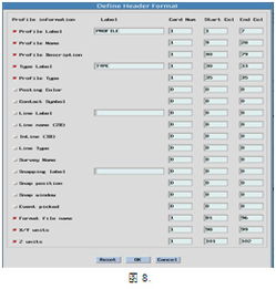斯倫貝謝SIS中國(guó) 專業(yè)軟件產(chǎn)品與功能服務(wù)