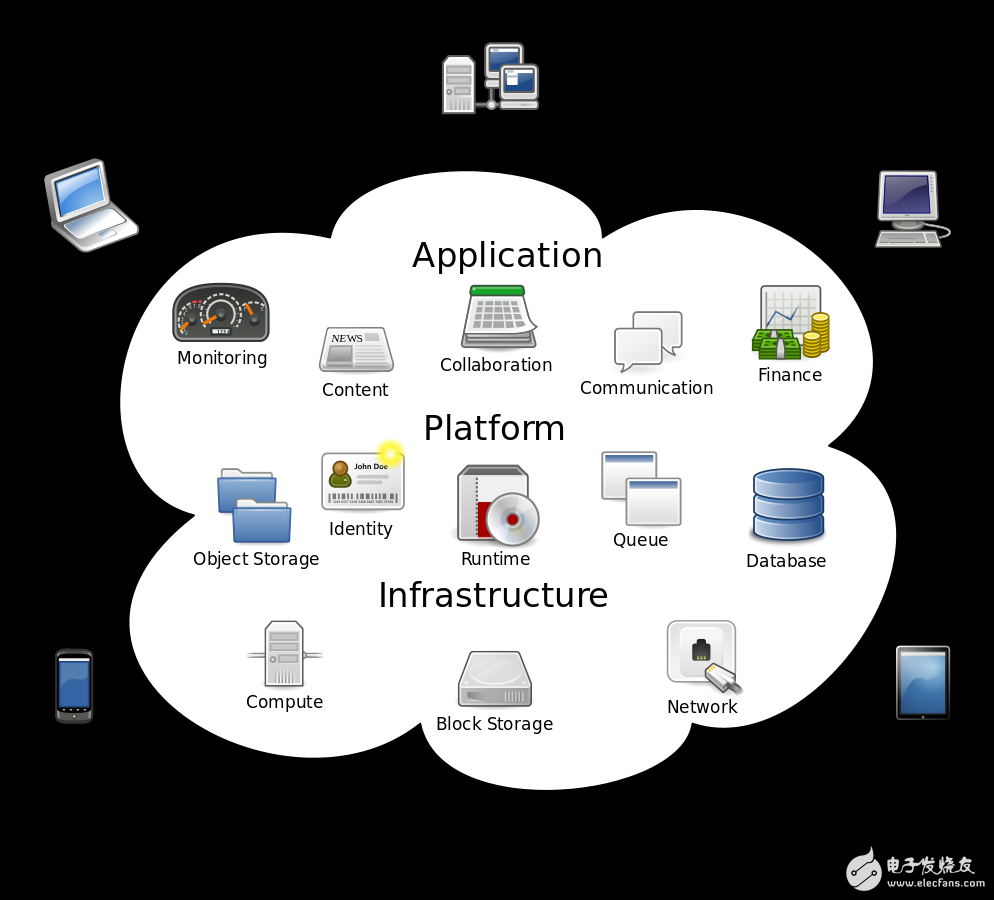 飛榴科技攜手億陽星服飾 共筑服裝數(shù)智化工廠新標(biāo)桿
