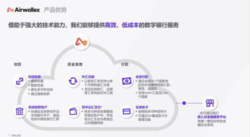 Airwallex洞見 以客戶為中心，重塑全球金融中介服務的核心價值