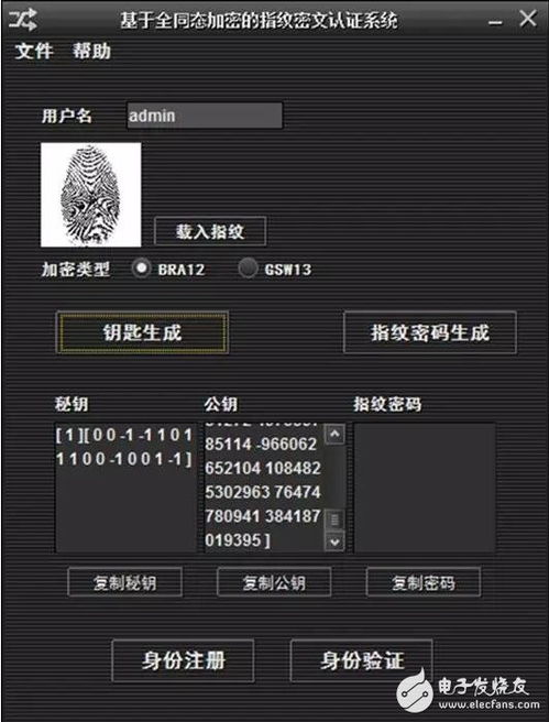寧波格密鏈網絡科技公司 基于加密技術的指紋密文認證系統引領網絡技術開發新趨勢